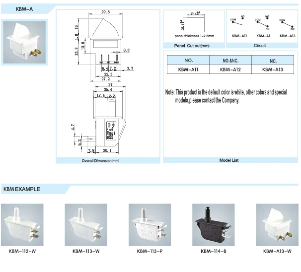 KBM example KBM example